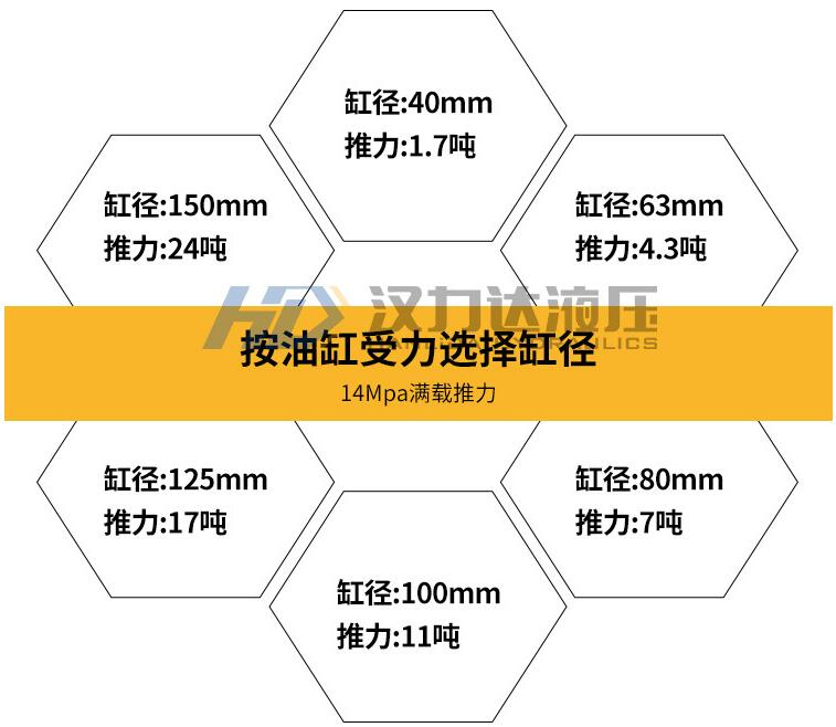 1586485875373214.jpg HOB重型拉桿液壓缸受力表.jpg