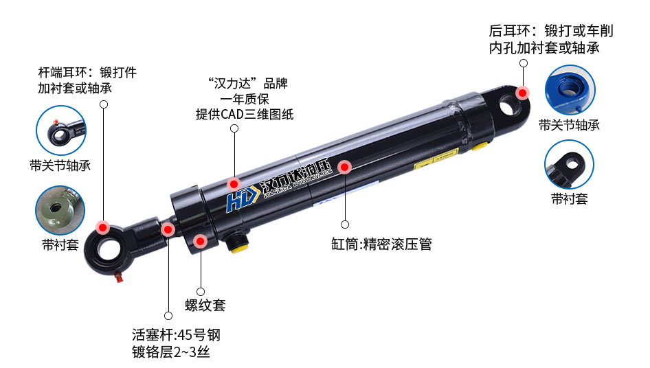 工程焊接油缸組成 工程油缸組成.jpg